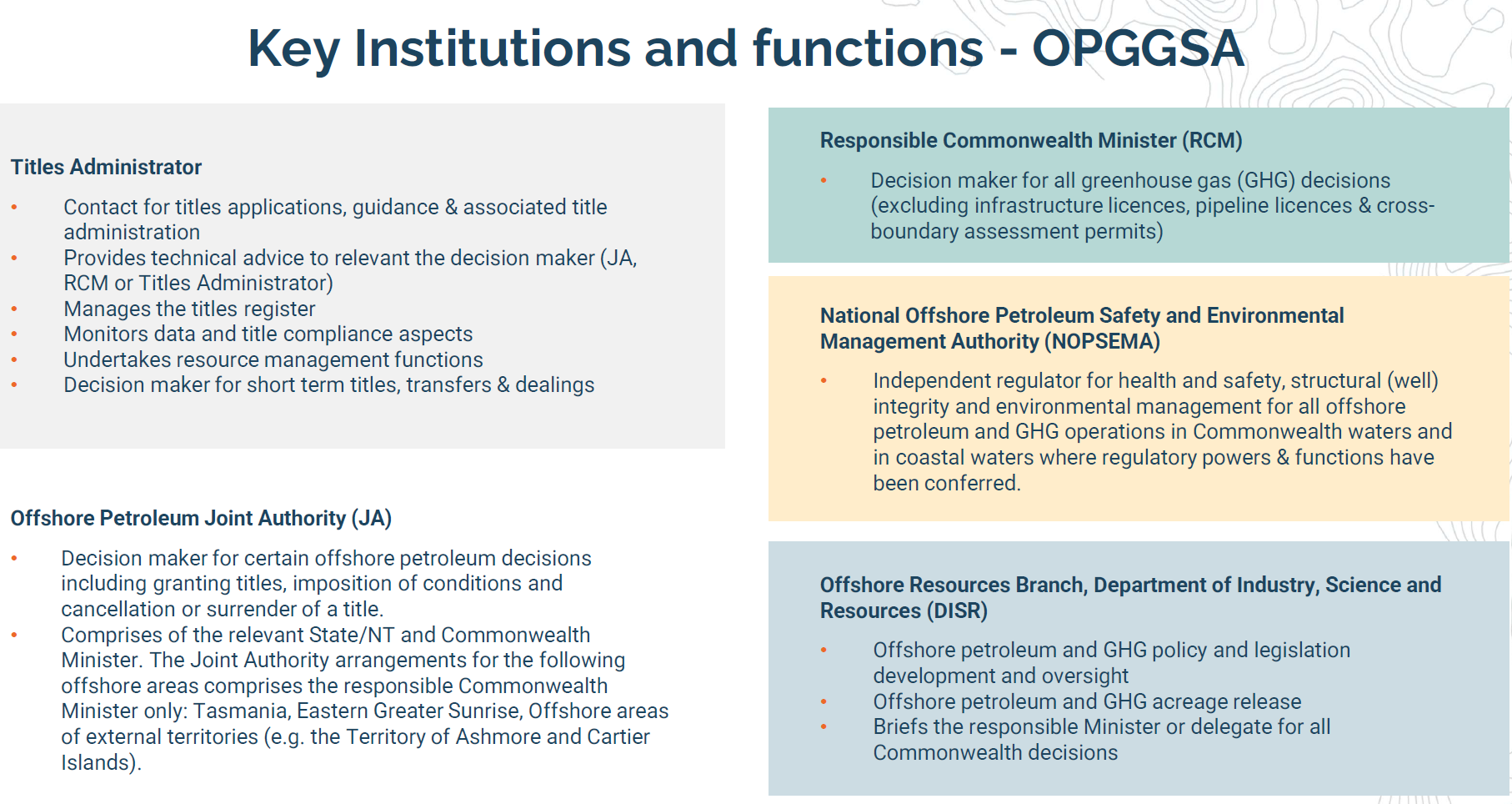 Regulatory Responsibilities